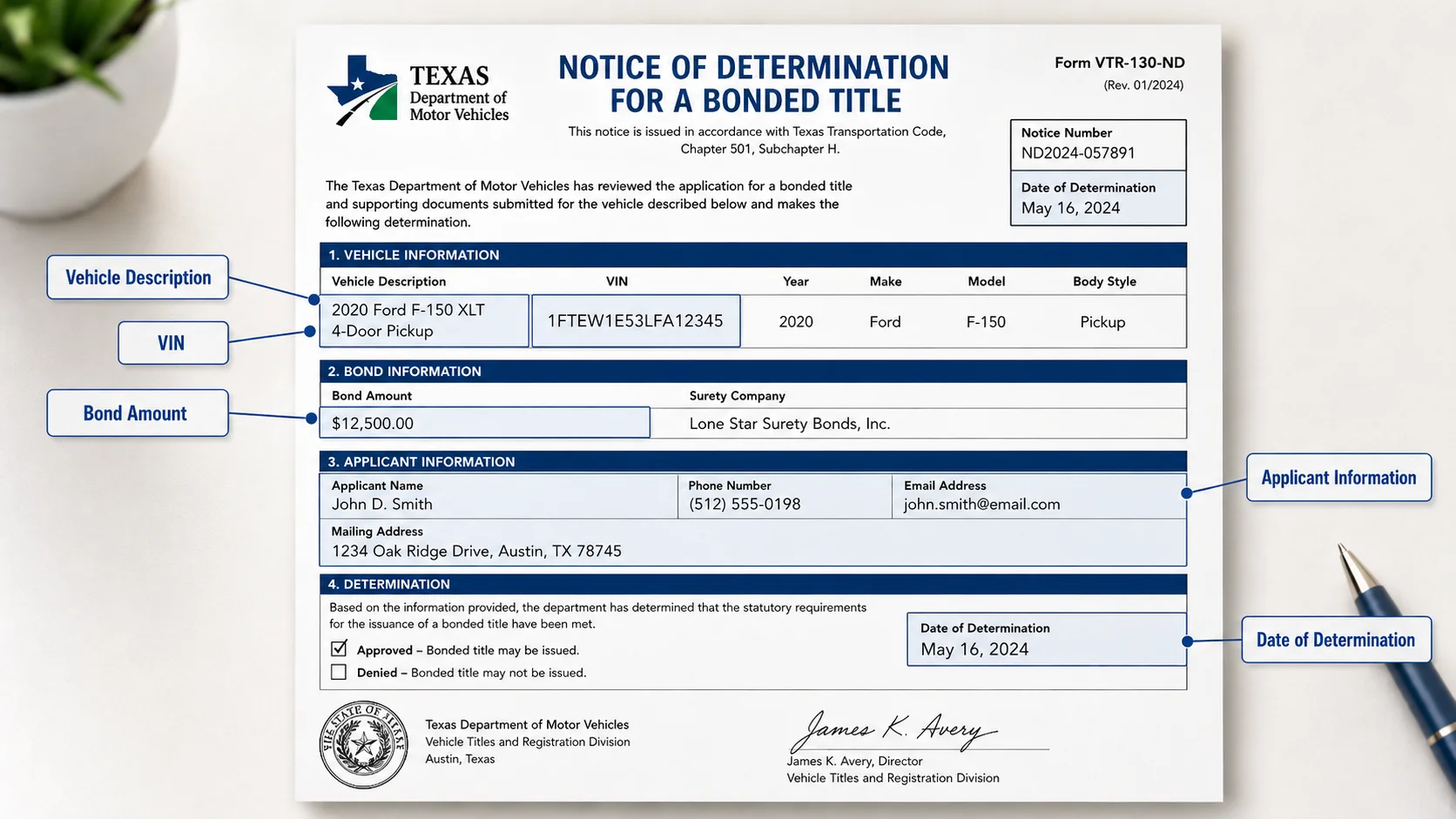 Notice of Determination for a Bonded Title in Texas